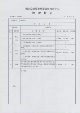 高科金信國家空調(diào)設(shè)備質(zhì)量檢驗報告 高科金信國家空調(diào)設(shè)備質(zhì)量檢驗報告